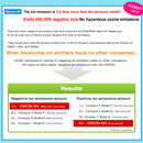 IONION MX 空氣清淨機