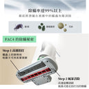 IRIS OHYAMA IC-FAC4 除塵蟎吸塵機