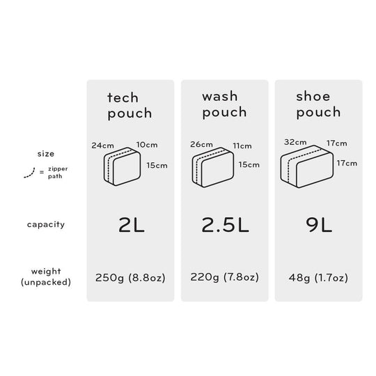 PEAK DESIGN - Shoe Pouch 多功能存儲包收納包鞋袋 原裝行貨