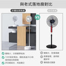 Yohome 家の逸 折疊風扇